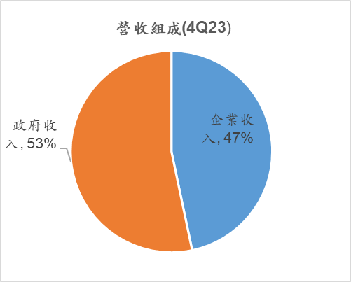 圖片1 19