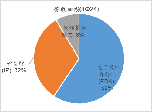 圖片1 4