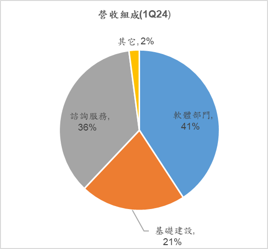 圖片2 1