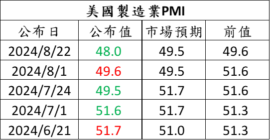 圖片3 1